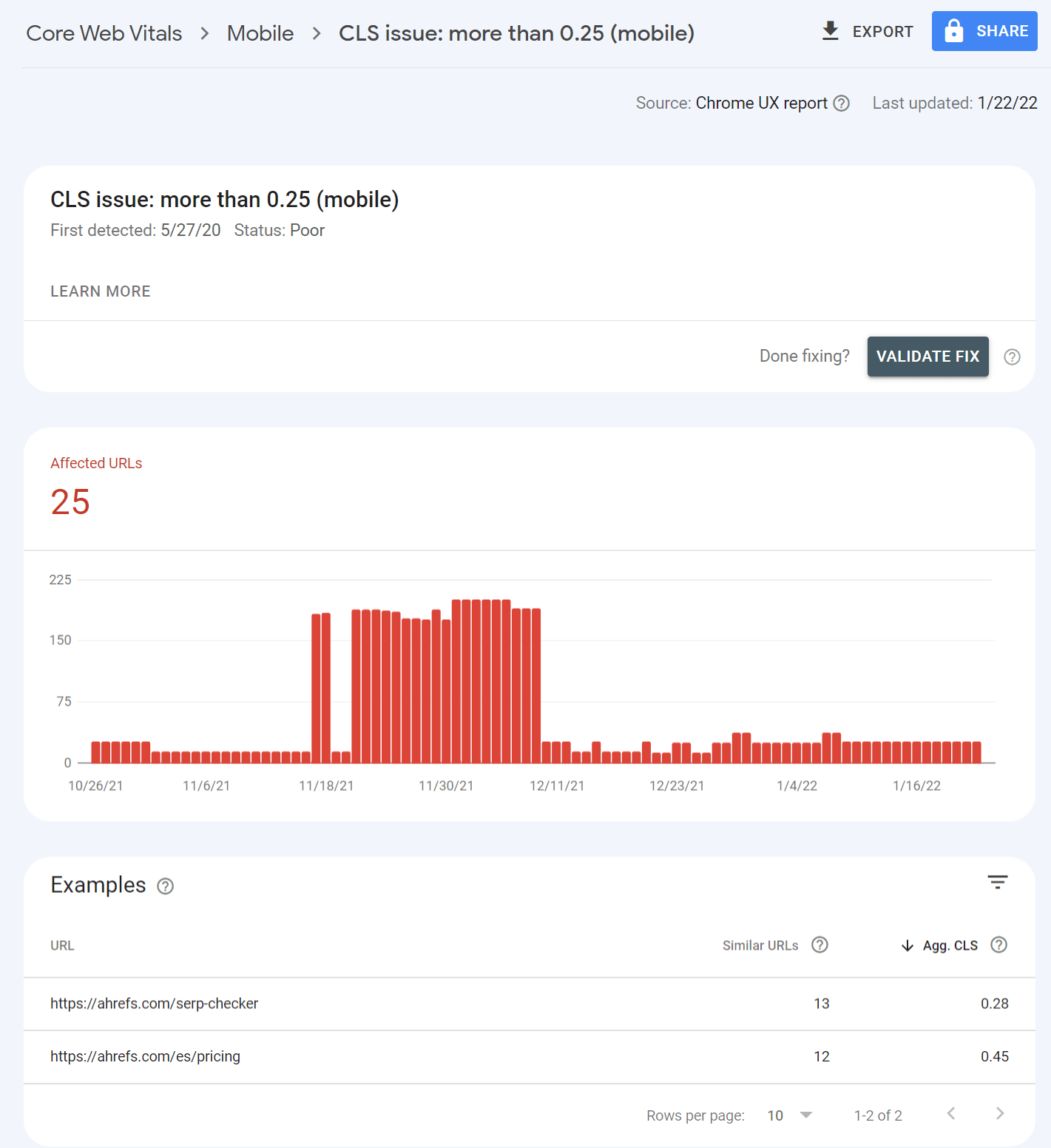 What Is CLS? How (and Why) to Measure It