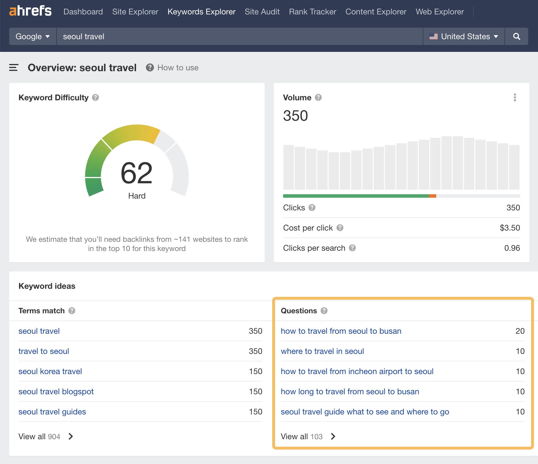 Questions for "seoul travel," via Ahrefs' Site Explorer
