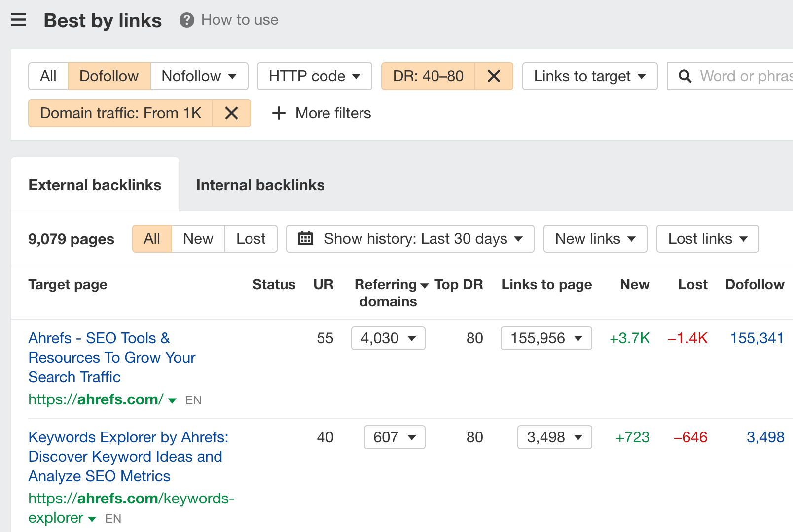 Best by links report, via Ahrefs