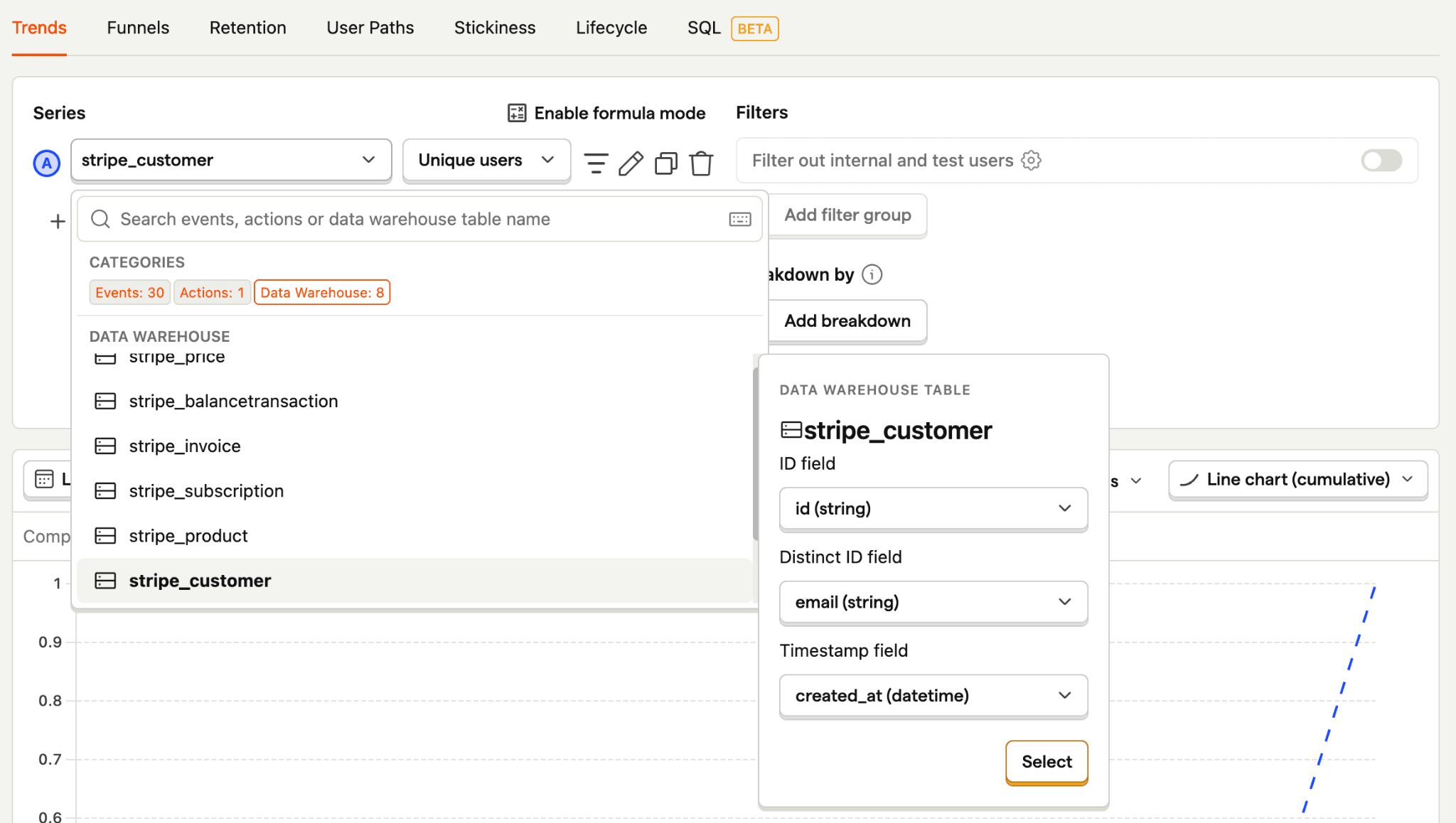 Posthog's data warehouse