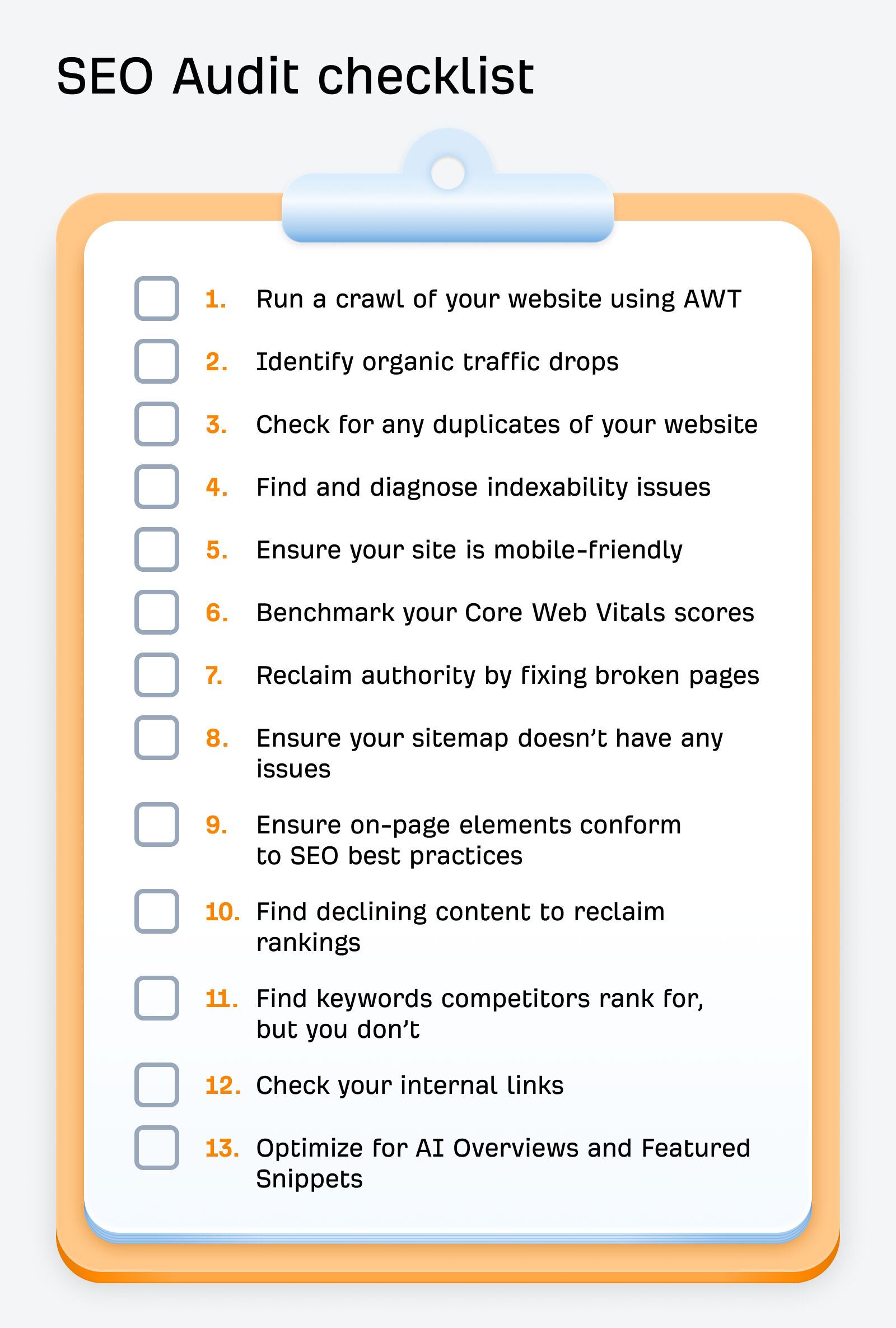 SEO audit checklist from Ahrefs