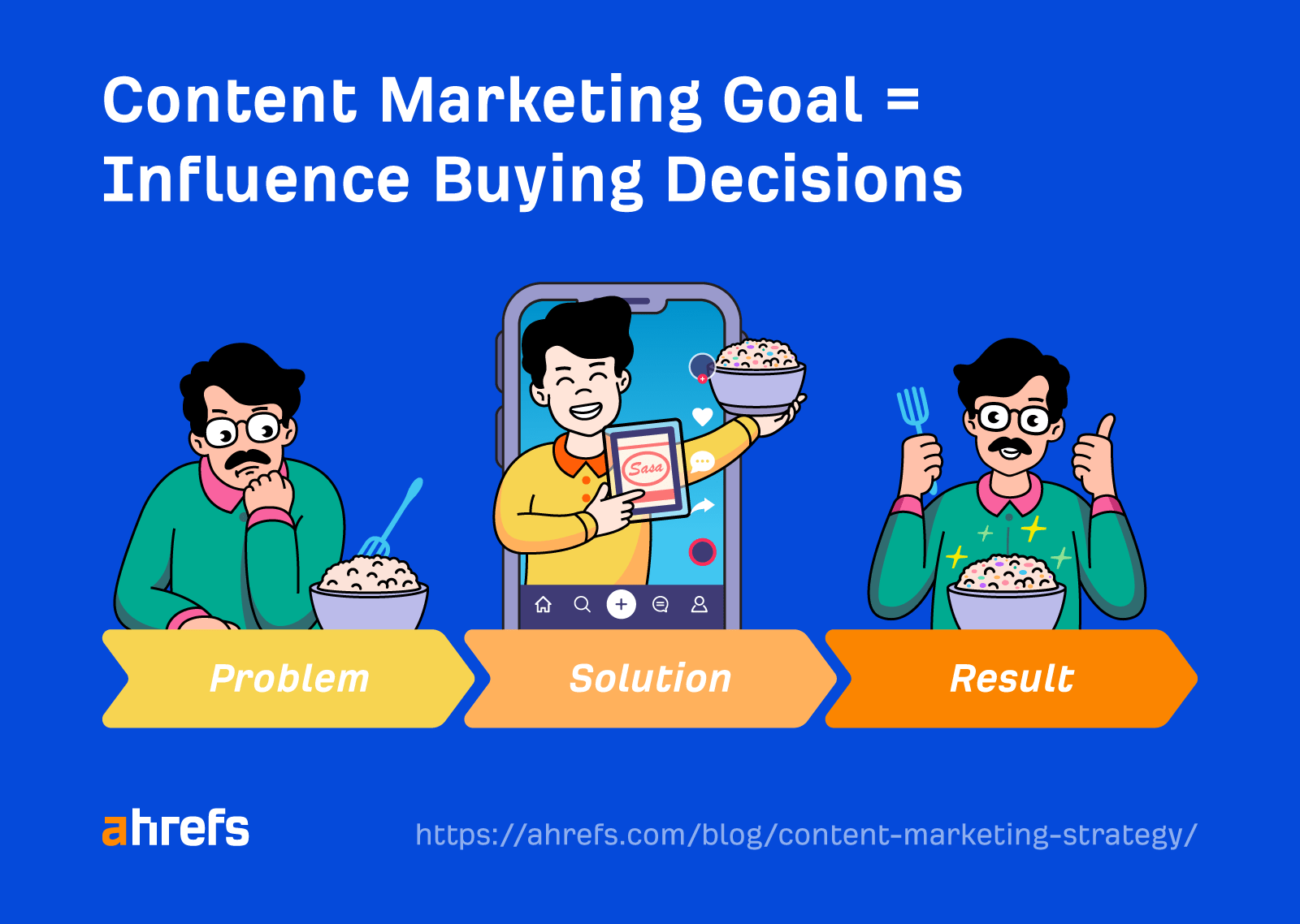 Influencing buying decisions is the goal of content marketing