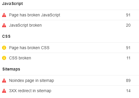 Site Audit issues