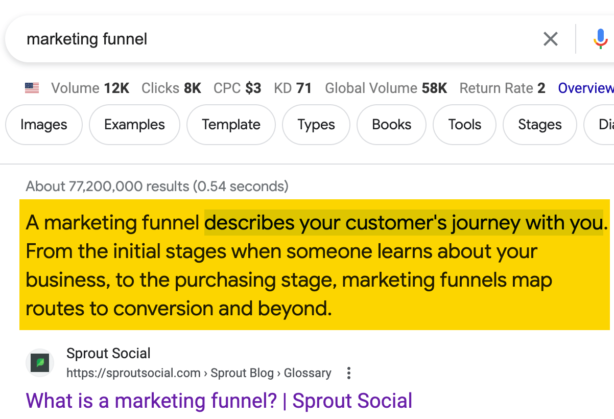 Google s،ws a definition for the query "marketing funnel"
