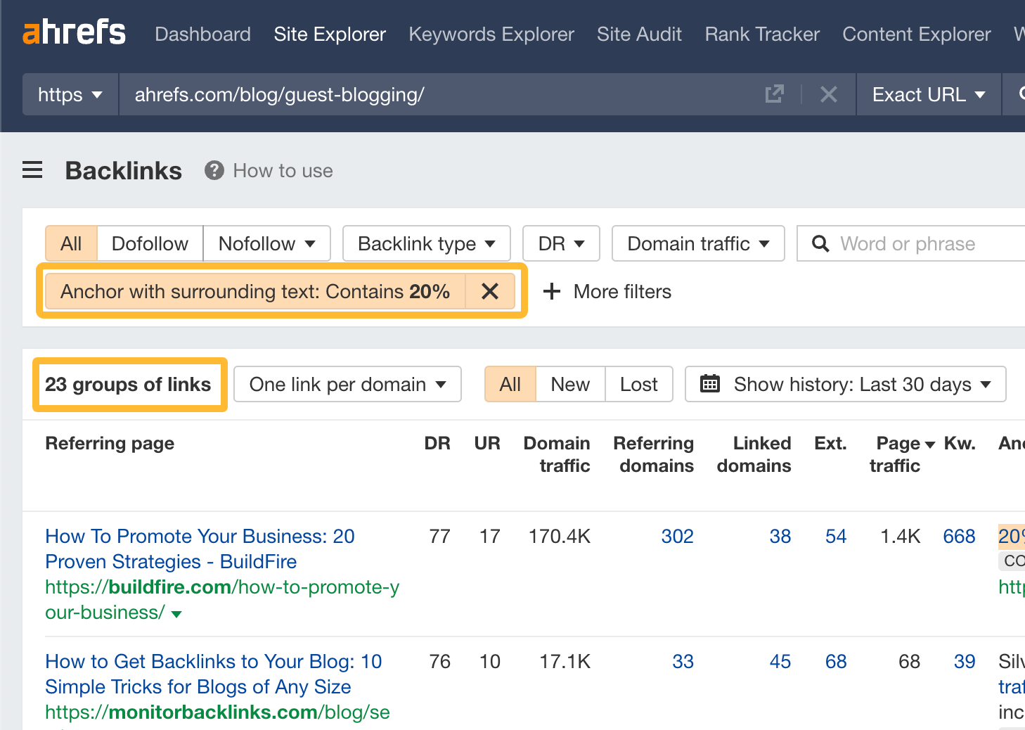 23 websites linked to our page because of a statistic we included on the page. Data via Ahrefs' Site Explorer
