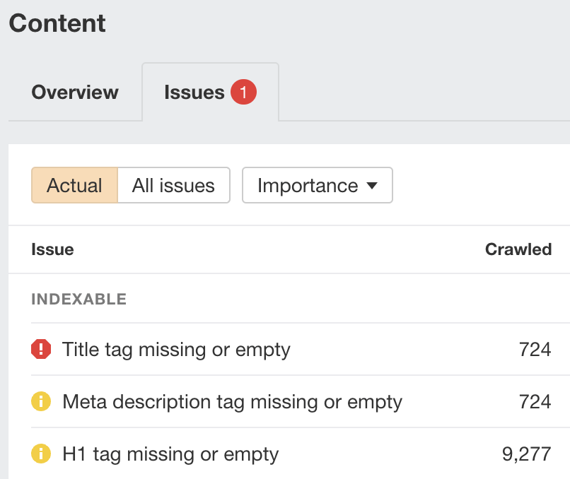 Problèmes de base sur la page dans Site Audit d'Ahrefs
