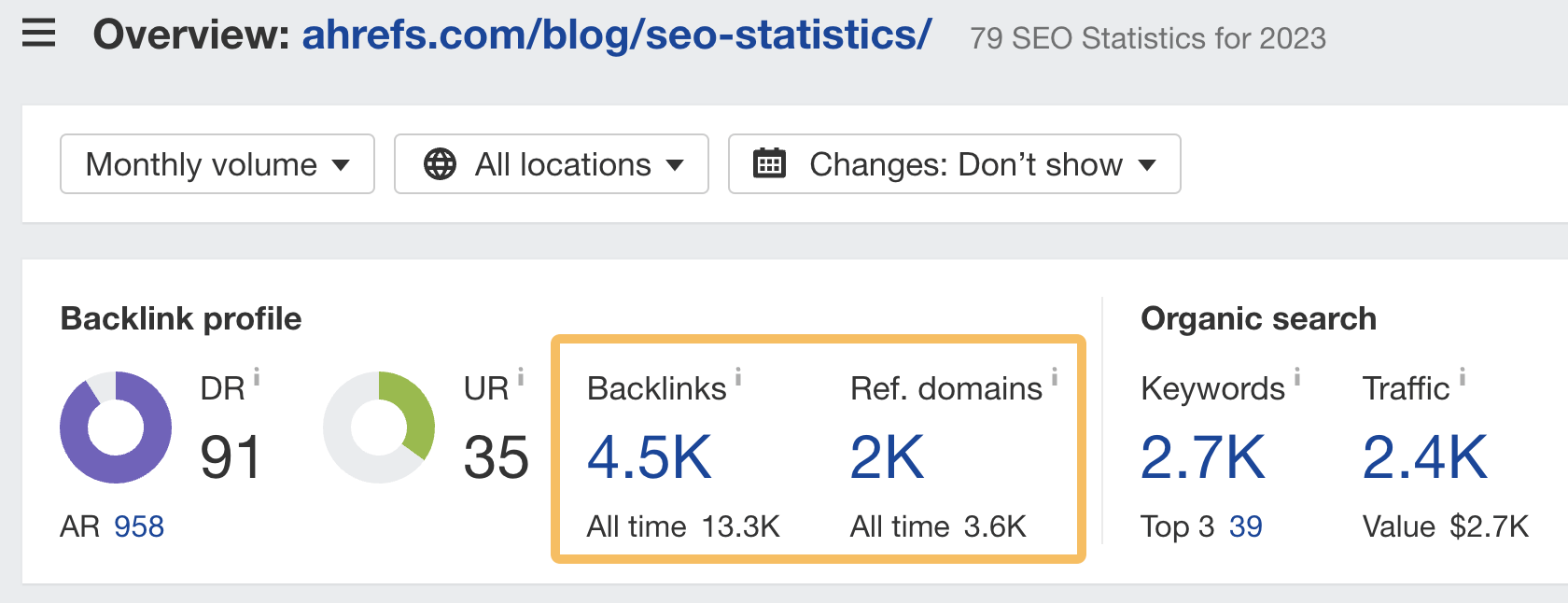 No. of backlinks and referring domains for Ahrefs' SEO stats page, via Ahrefs' Site Explorer