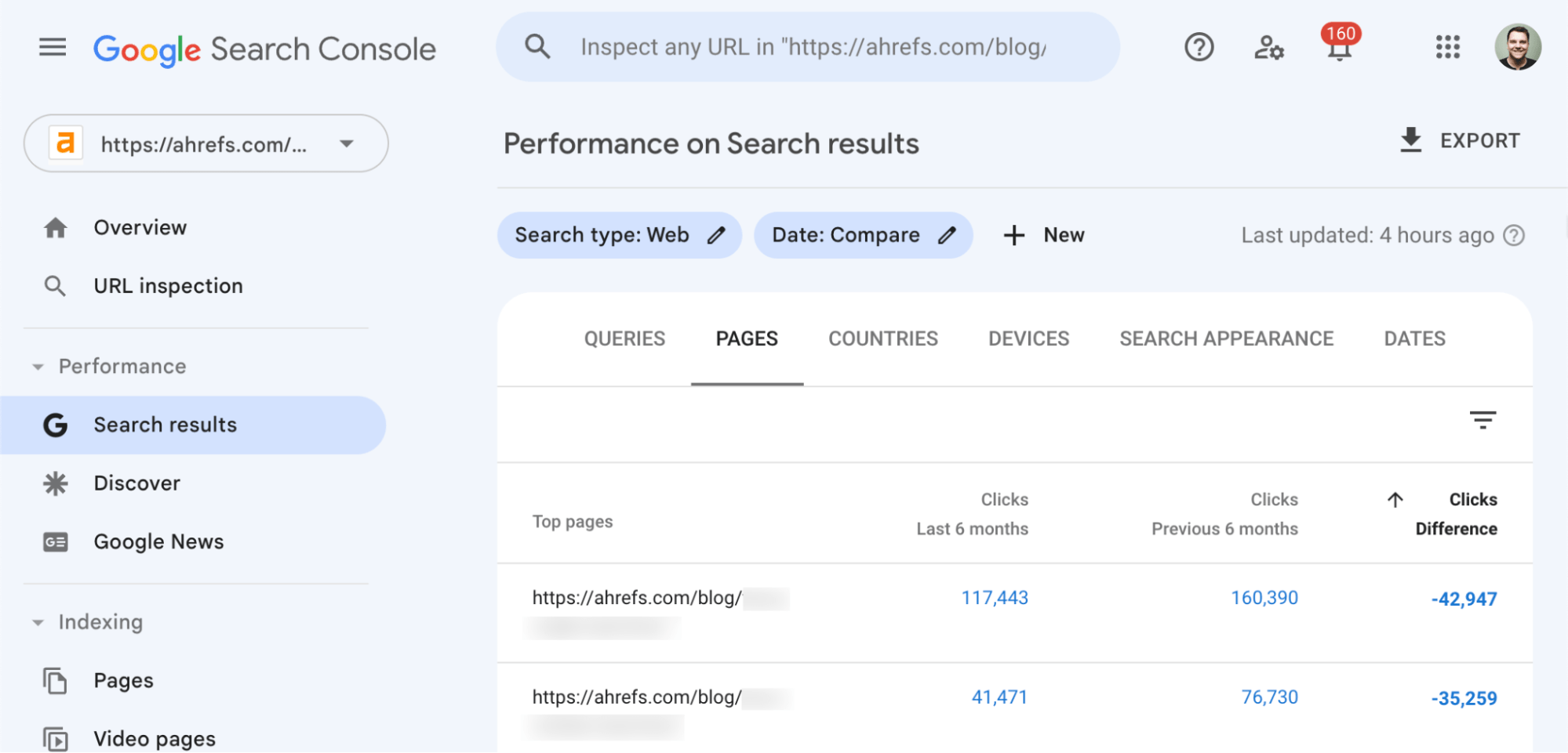 Google Search Console