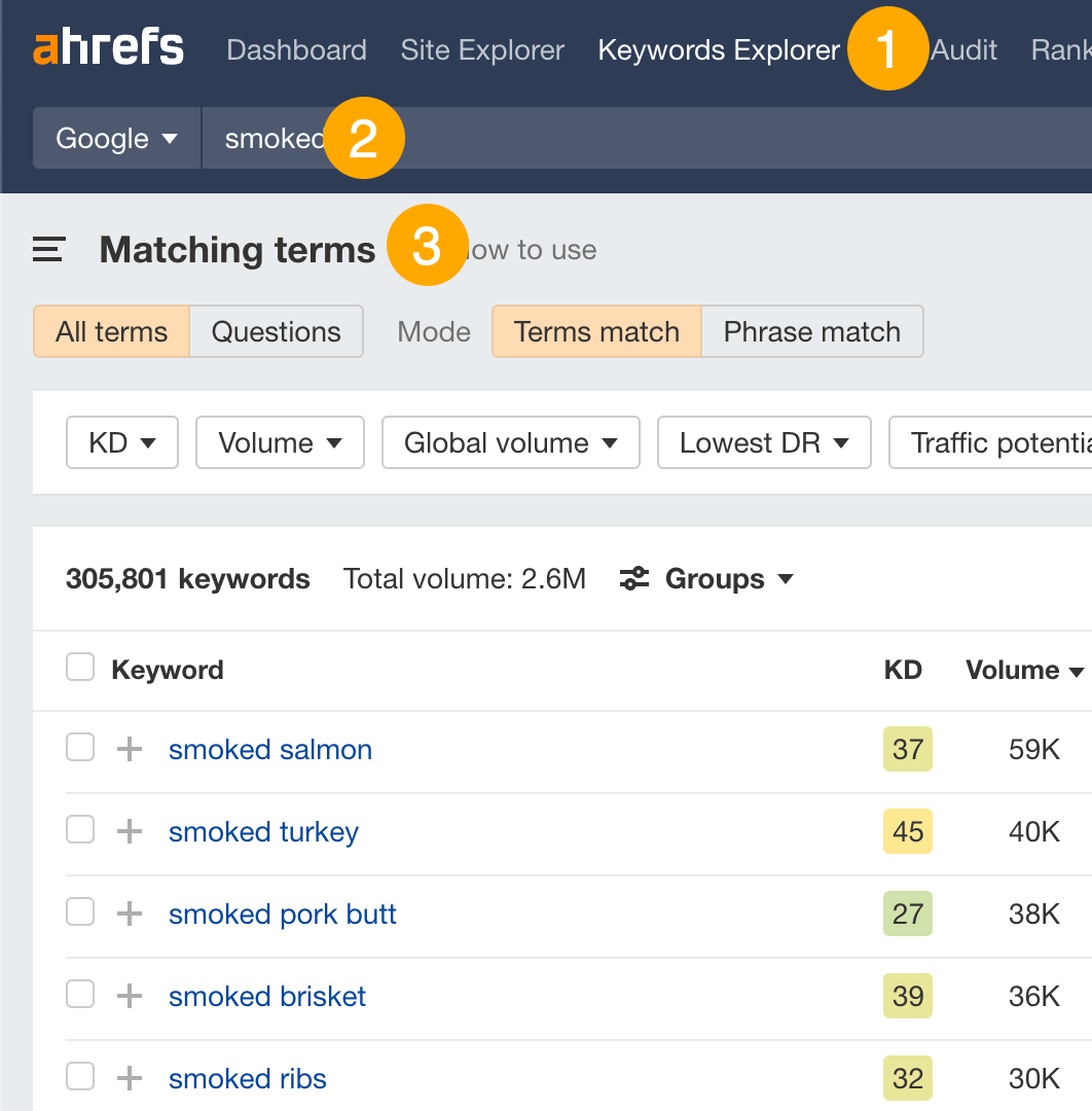 How to find keyword ideas, via Ahrefs' Keywords Explorer
