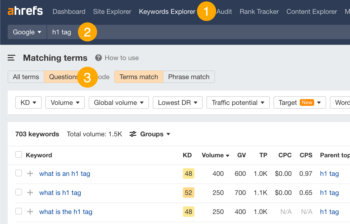 Find "question" keywords, via Ahrefs' Keywords Explorer
