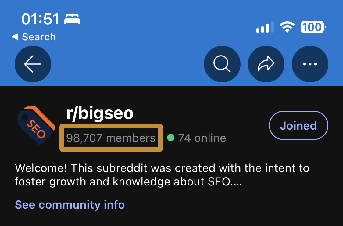Members of the r/bigSEO subreddit

