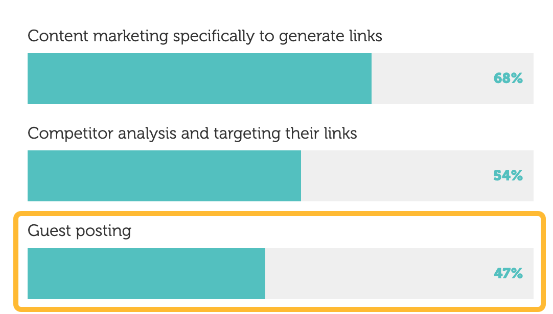 General Content Ratings Thread 2.0: Same Principle, Different