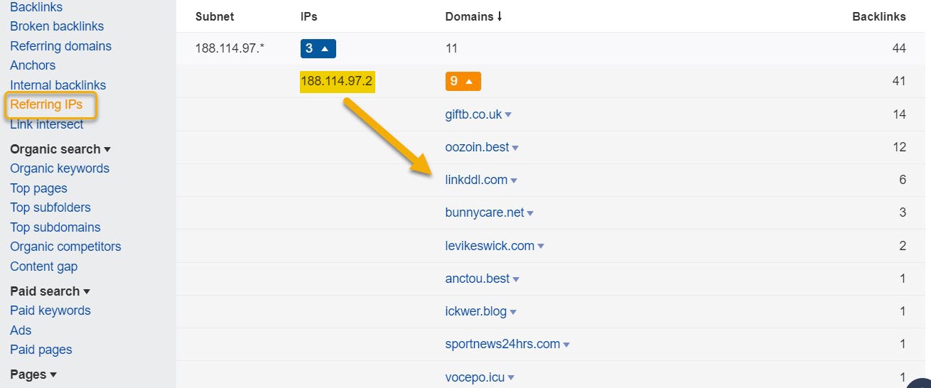 Links by referring IP, via Ahrefs' Site Explorer