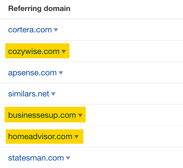 Finding directories using Ahrefs' Link Intersect tool