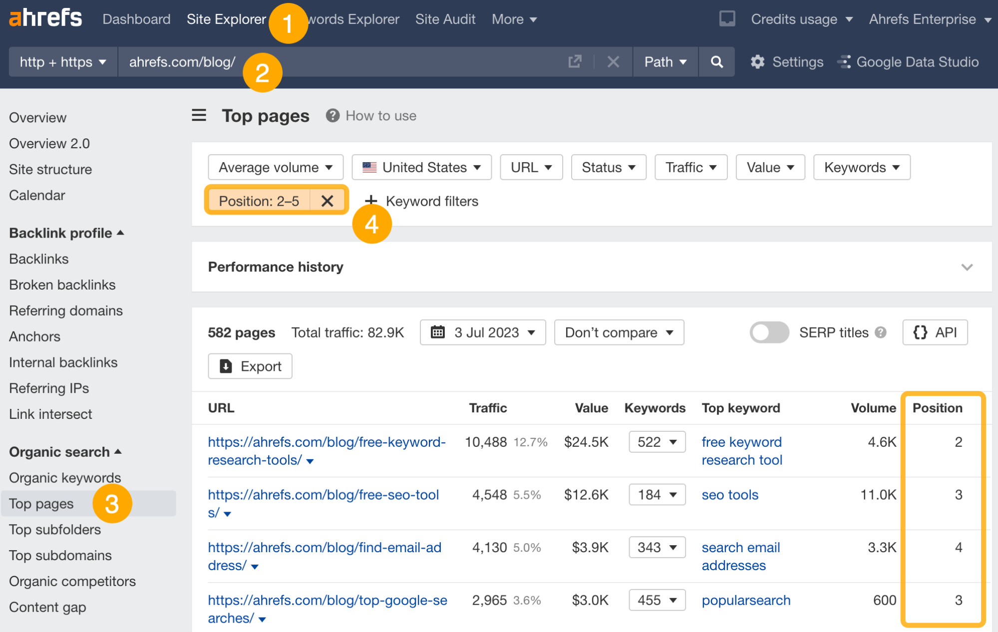 Finding pages to optimize ،le tags, via Ahrefs' Site Explorer
