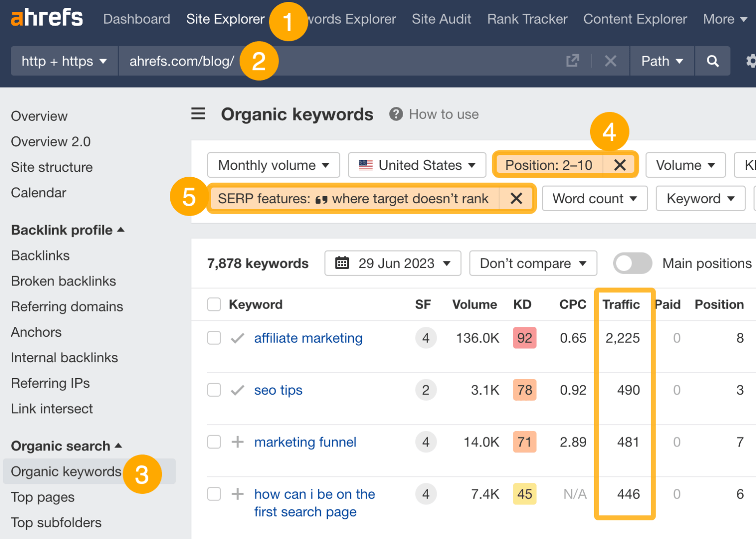 How to Improve SEO: 15 Tactics to Boost Your Rankings & Traffic (That ...