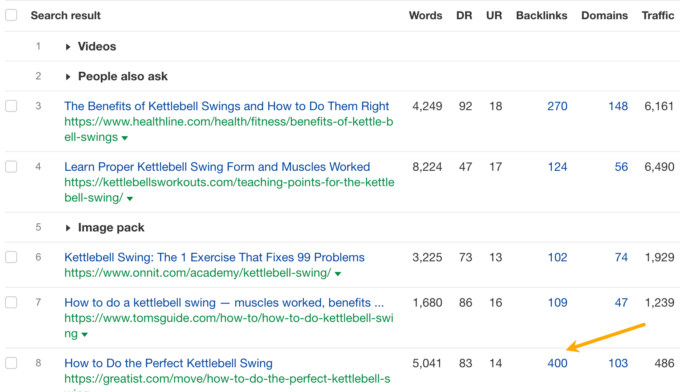 On-Page SEO: What It Is + How to Do It (Checklist Included)