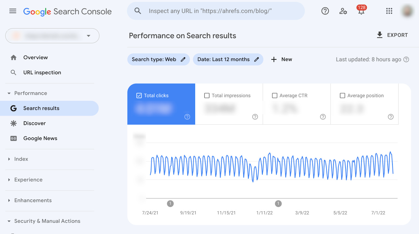 Rapport sur les résultats de la recherche dans Google Search Console
