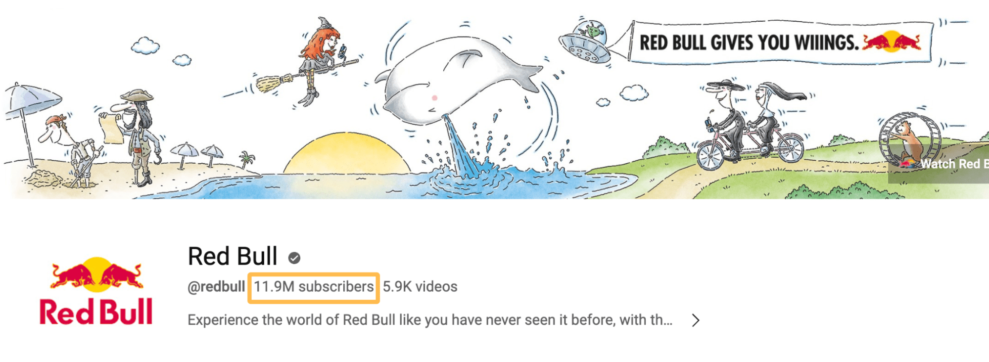 Subscriber count of almost 12M on Reb Bull's YouTube page