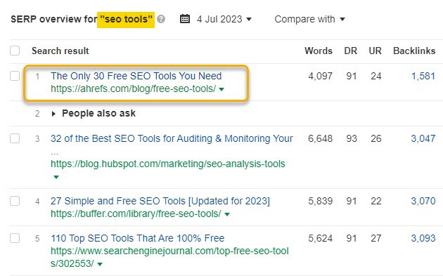 SERP overview for "seo tools," via Ahrefs' Keywords Explorer