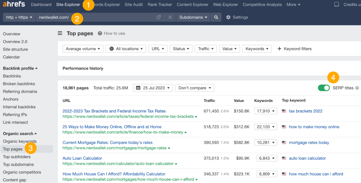 Guest Blogging for SEO: Everything You Need to Know