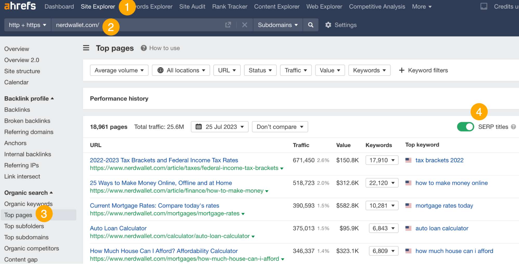 Finding opportunities to ،n topic inspiration from, via Ahrefs' Site Explorer
