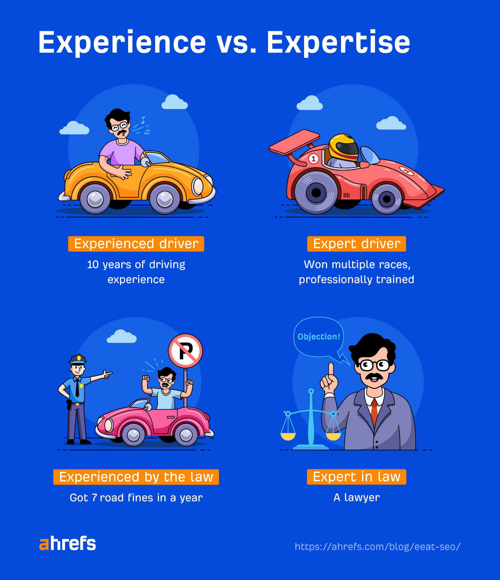 Showcasing the difference between experience and expertise
