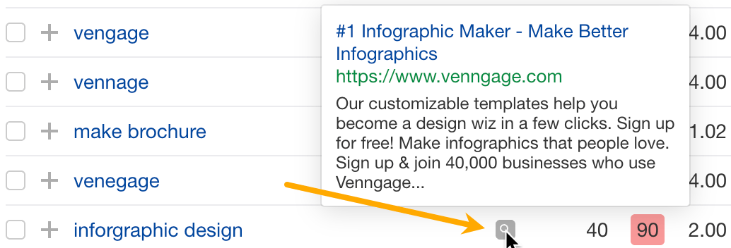 The ad copy Venngage is using to bid on the keyword "infographic design"

