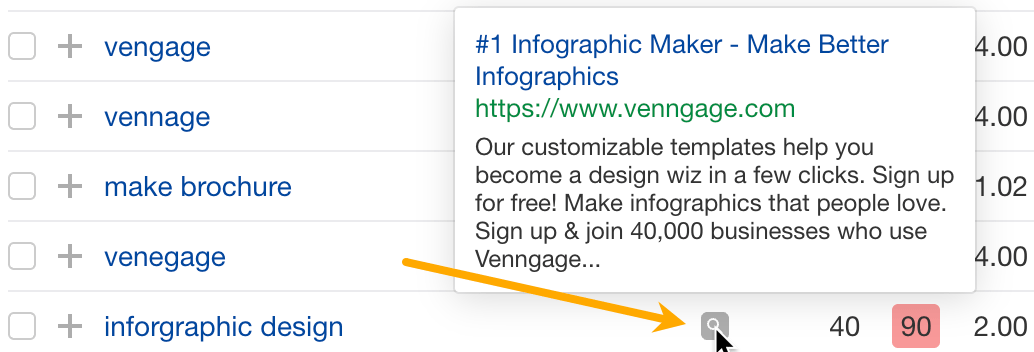 Il testo utilizzato da Venngage per fare offerte sulla parola chiave "infographic design"
