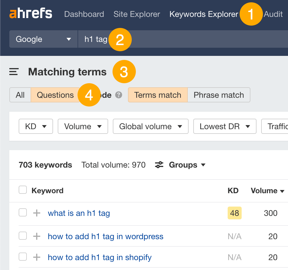 How to find questions to answer, via Ahrefs' Keywords Explorer
