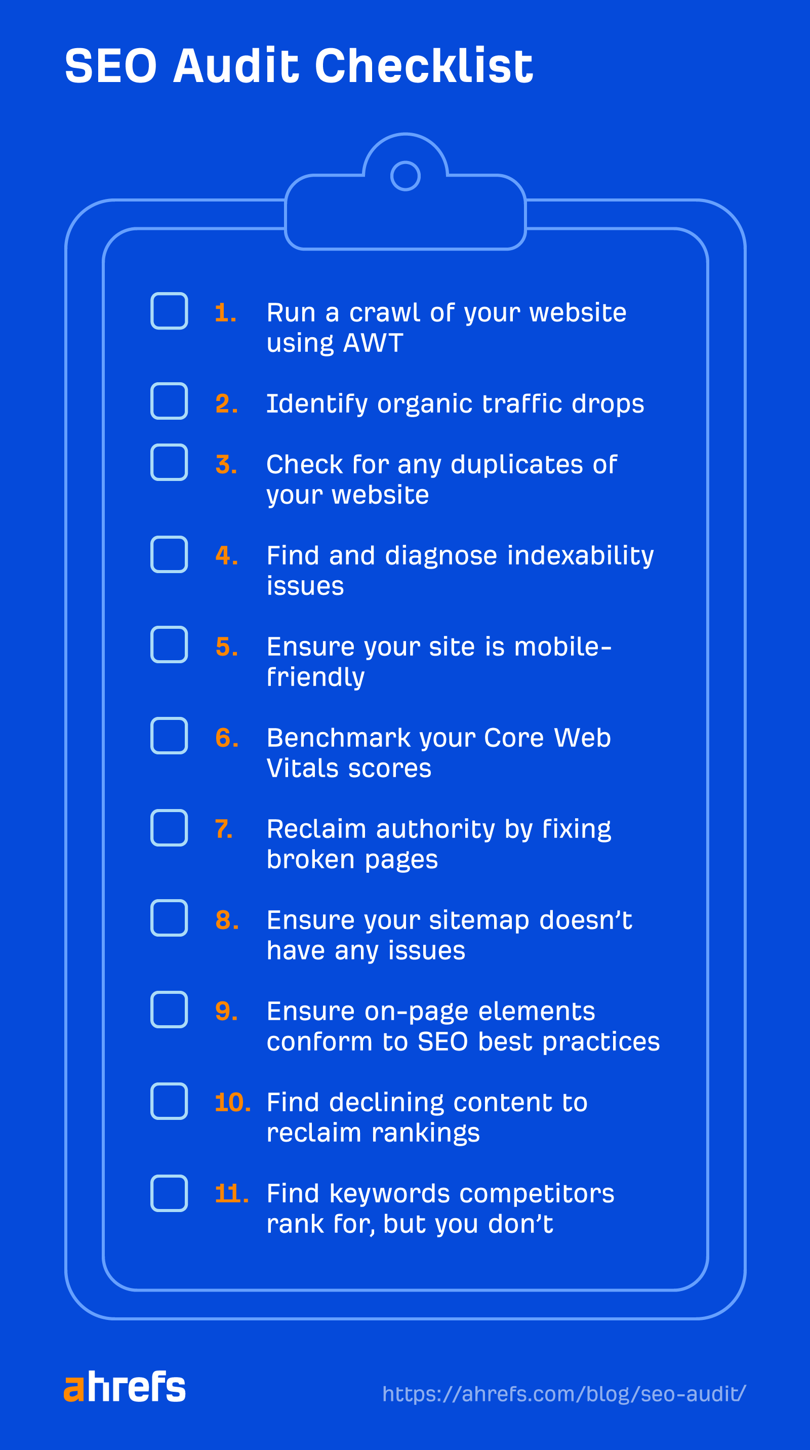 Ahrefs' SEO audit checklist
