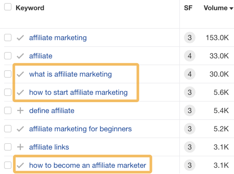 The Only SEO Checklist You Need [Incl. Template]
