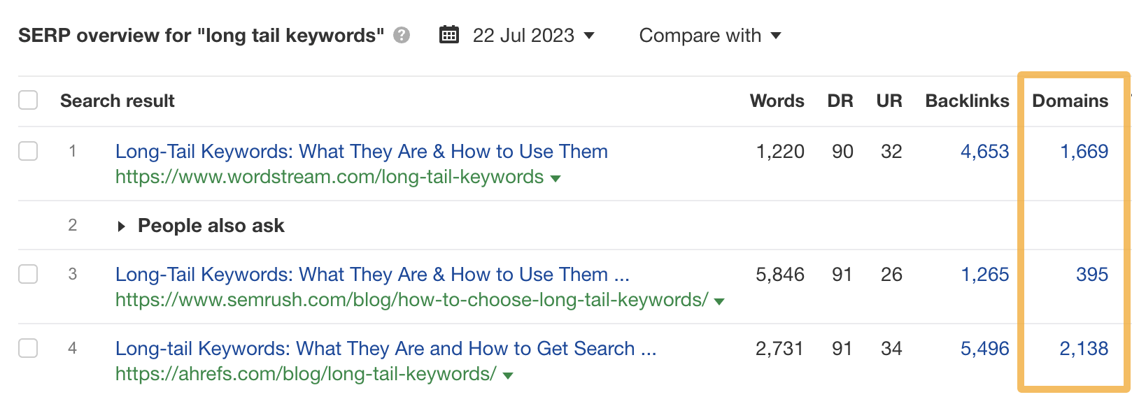 Ahrefs’ Keywords Explorer（关键词分析）查看排名靠前的网页的引用域（链接网站）