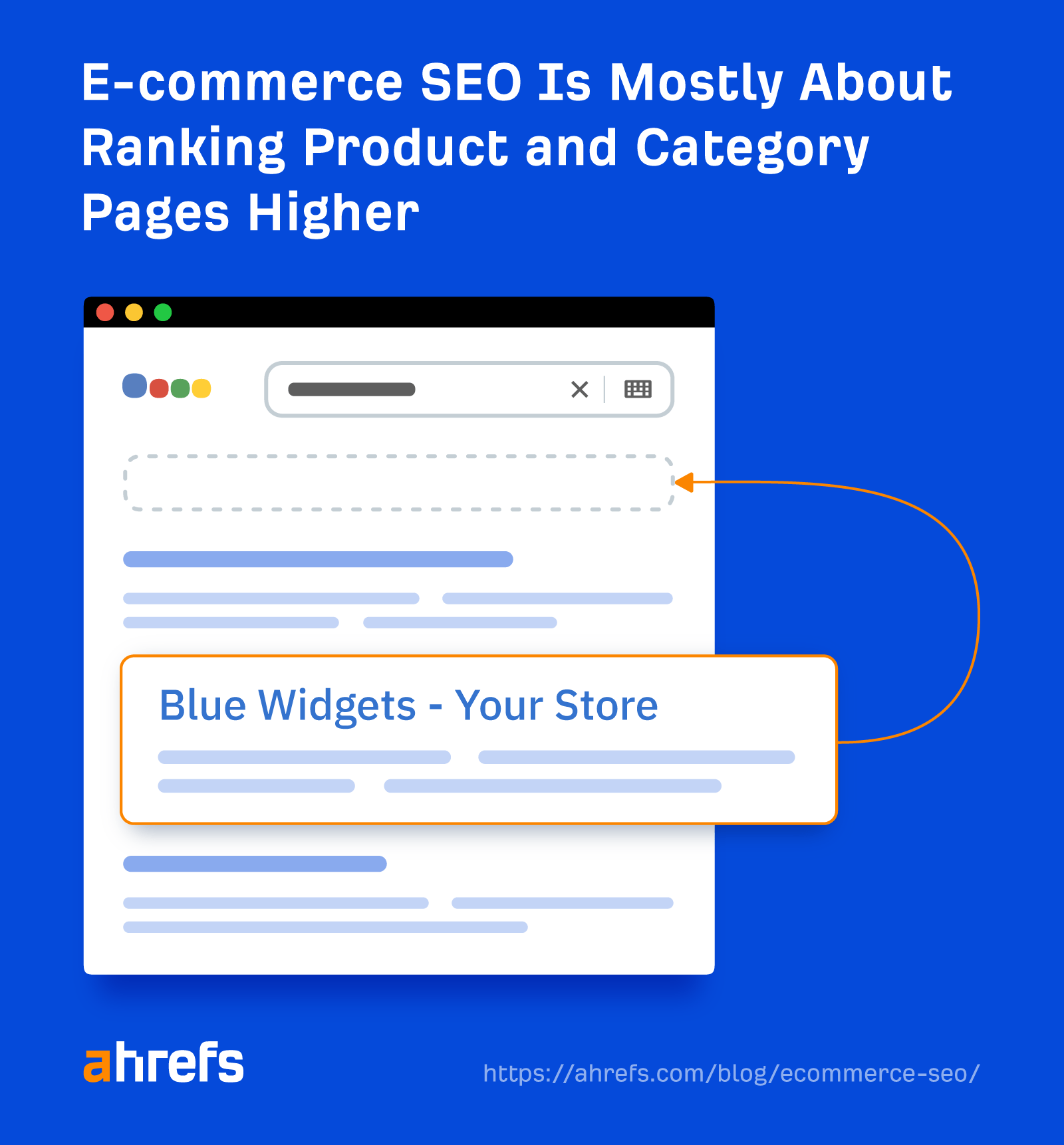 SEO para comércio eletrônico trata principalmente de classificar páginas de produtos e categorias em posições mais altas