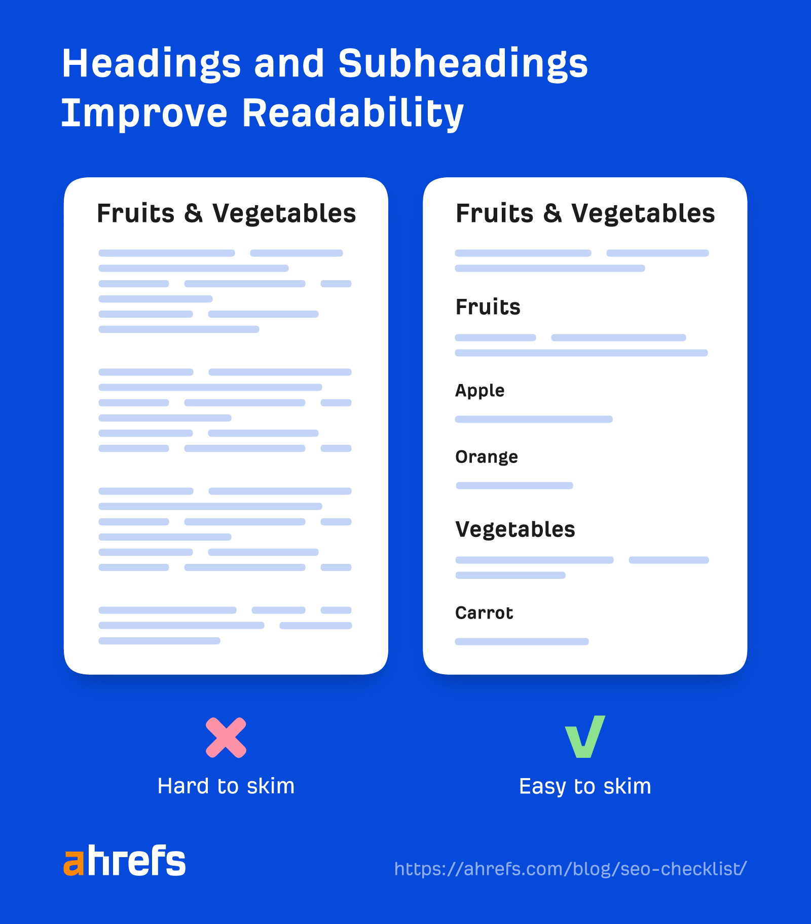 Website Analysis 101: Tools, SEO, Checklist, and Examples