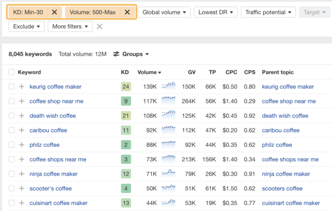 How to Advertise Your Business: 5 Proven Low-Cost Strategies