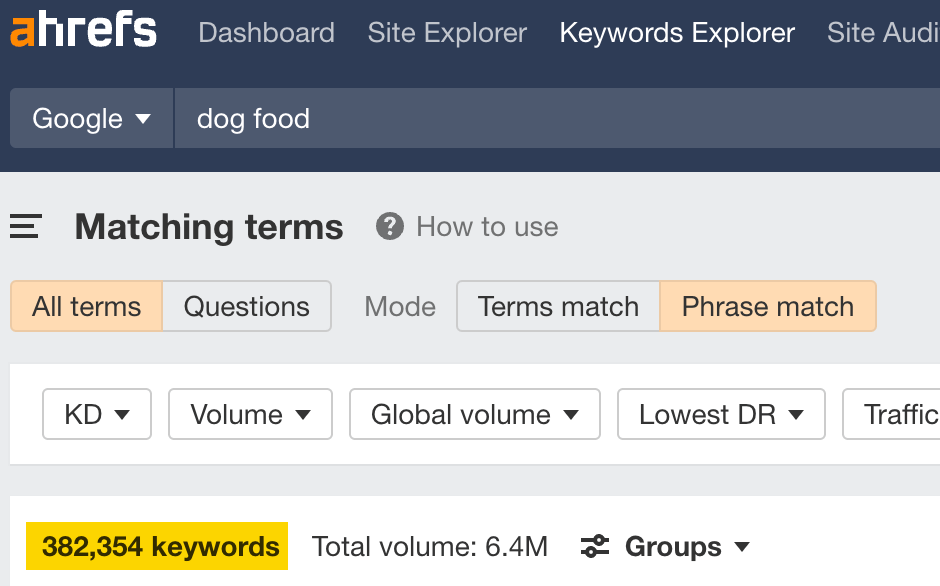 Number of available keyword ideas in Ahrefs' Keywords Explorer