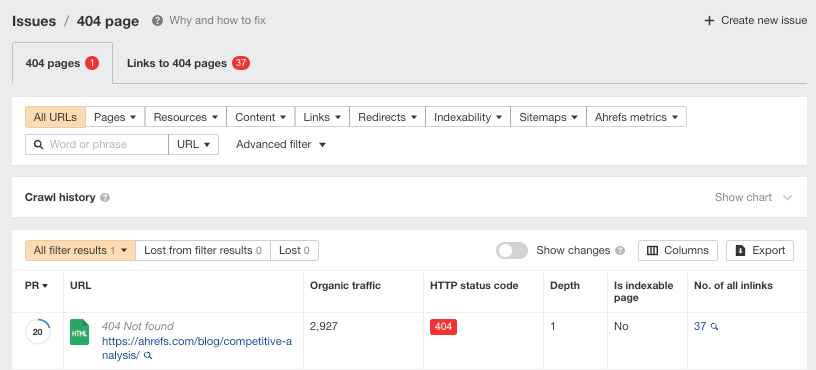 Ahrefs Site Audit（网站诊断）中的 4xx 问题页面示例