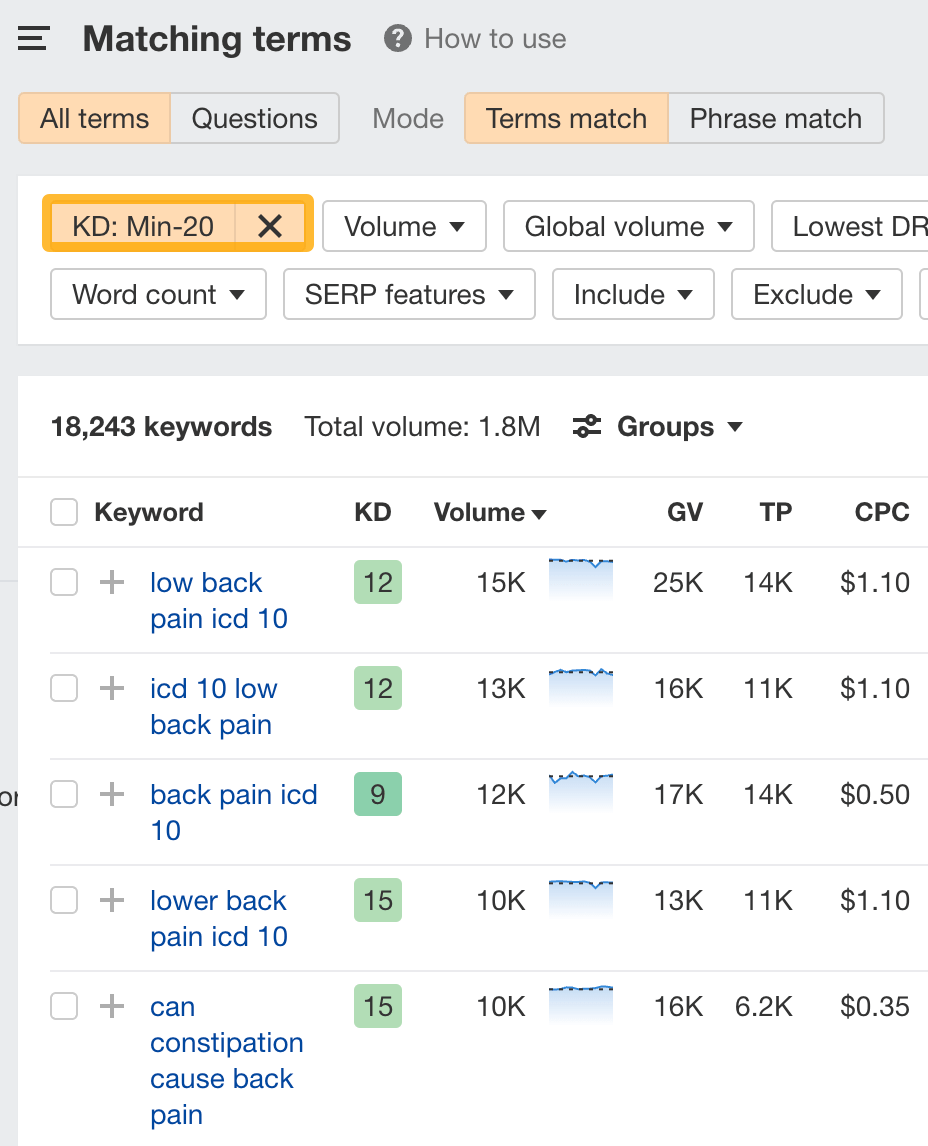 Finding easy-to-rank-for keywords with the "Keyword Difficulty" filter
