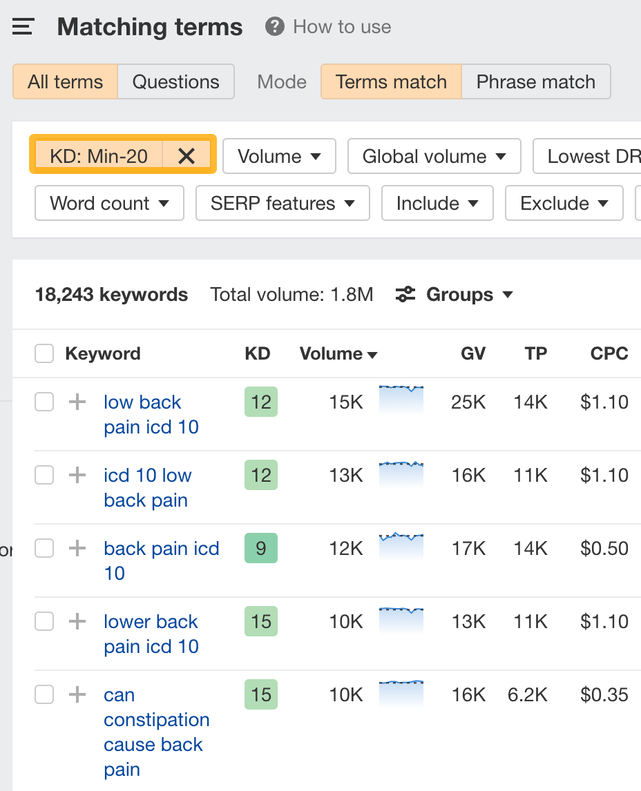 「キーワードの難易度」フィルターで上位に表示されやすいキーワードを見つける