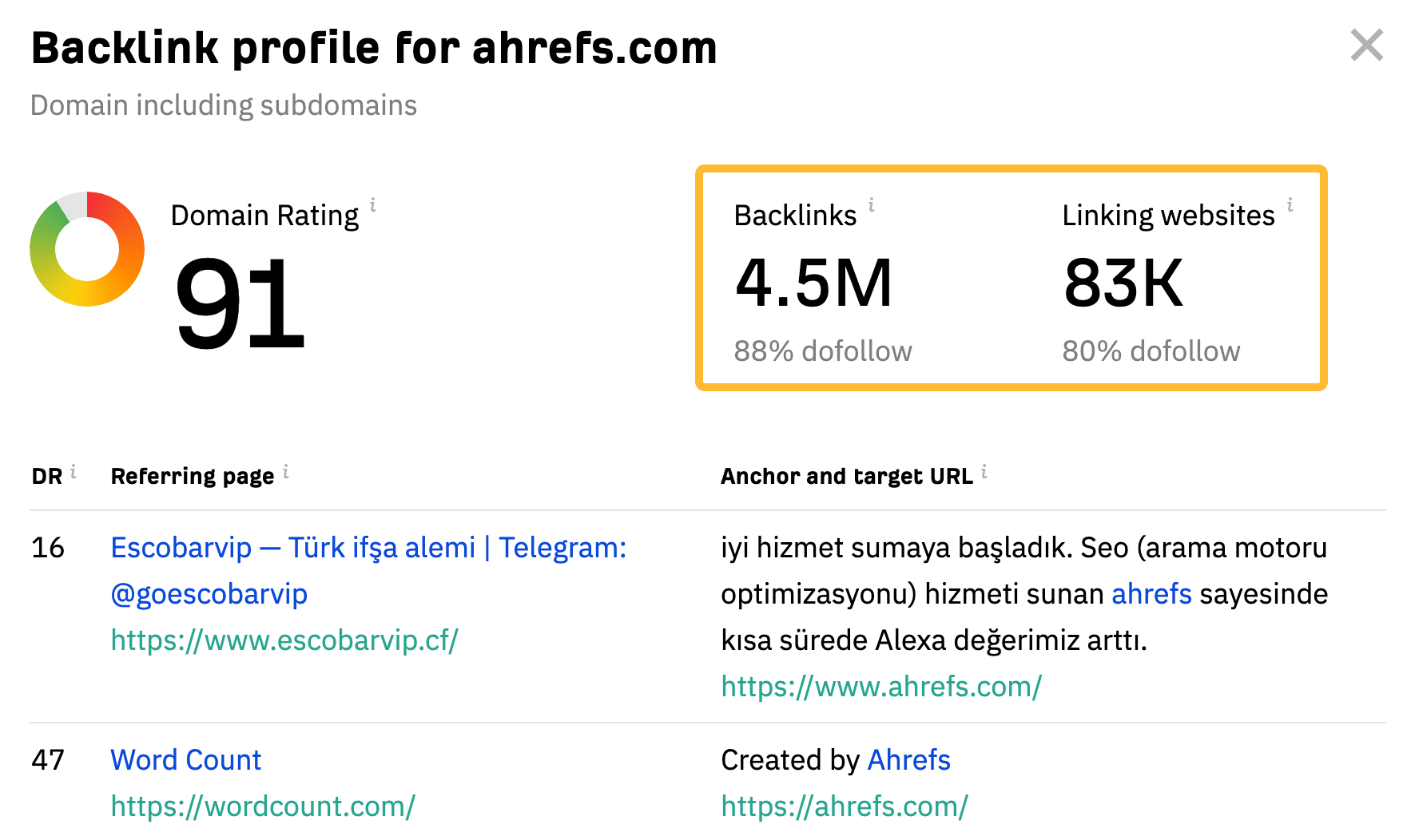 Ahrefs 免费的 backlink checker（外链检查）中的反向链接数据