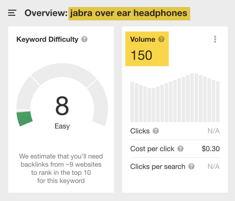 Estimation du volume de recherche mensuel aux États-Unis pour "jabra over ear headphones", via le Keywords Explorer d'Ahrefs