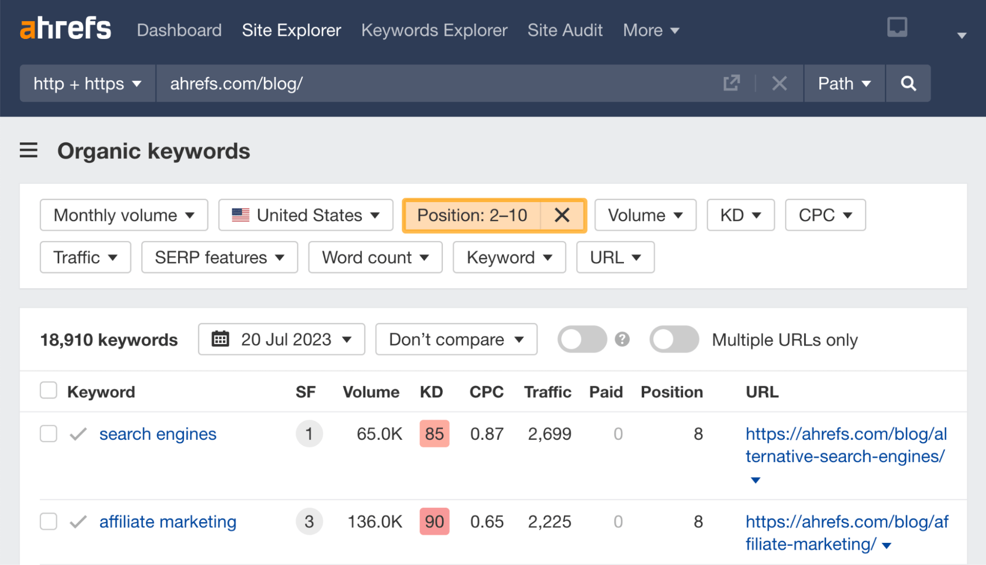 Ahrefs Site Explorer（网站分析）中的 Organic keywords（自然关键词）报告
