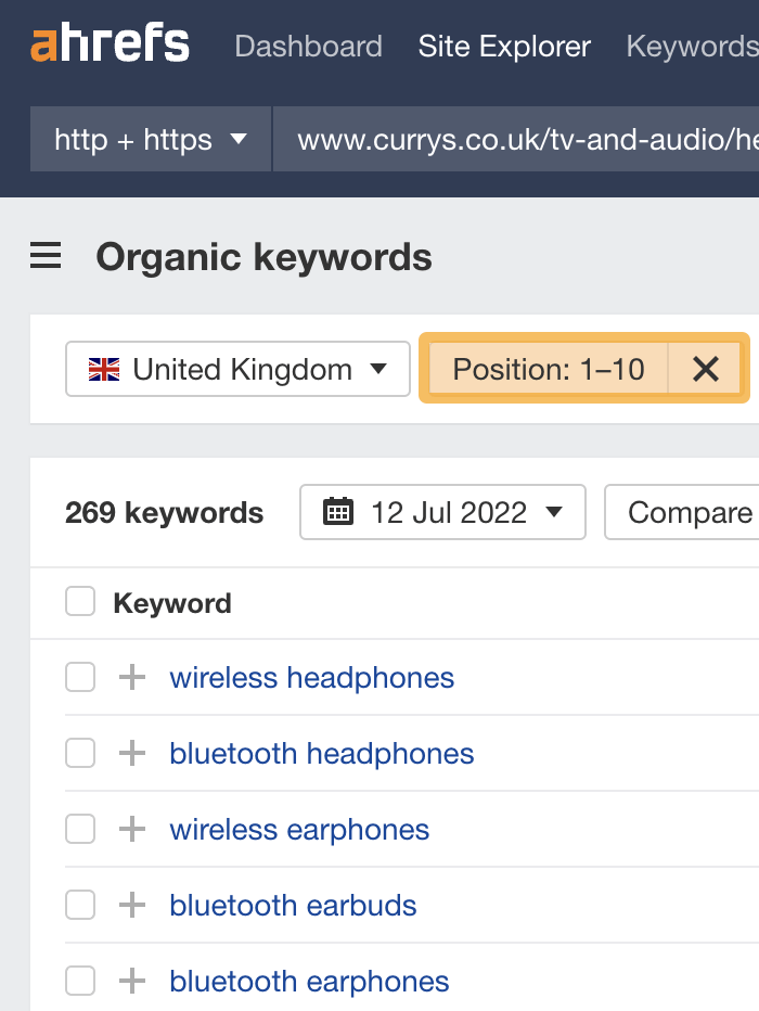 Parole chiave a coda lunga per "cuffie wireless", tramite Keyword Explorer di Ahrefs