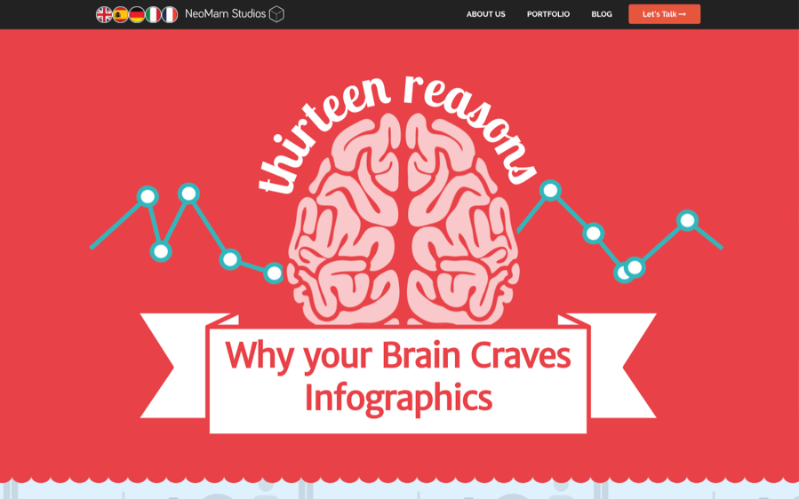 NeoMam’s 13 Reasons Your Brain Craves Infographics 