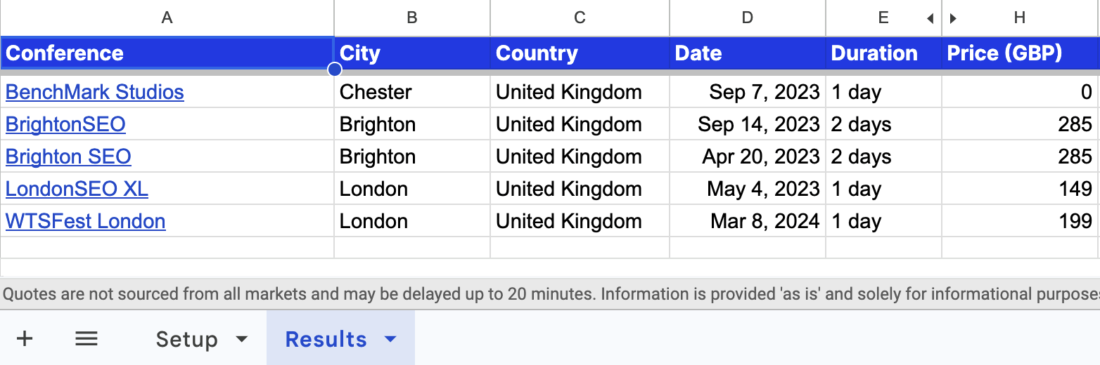 List of conferences after applying filters