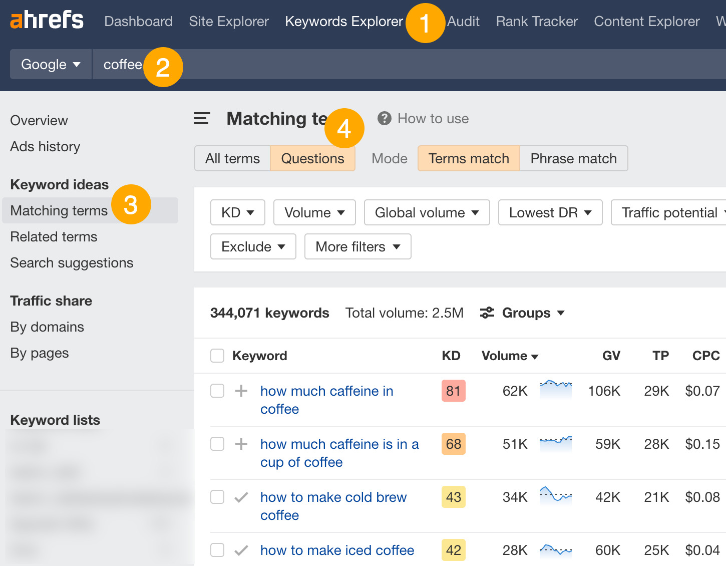 Finding potential keywords to write about, via Ahrefs' Keywords Explorer
