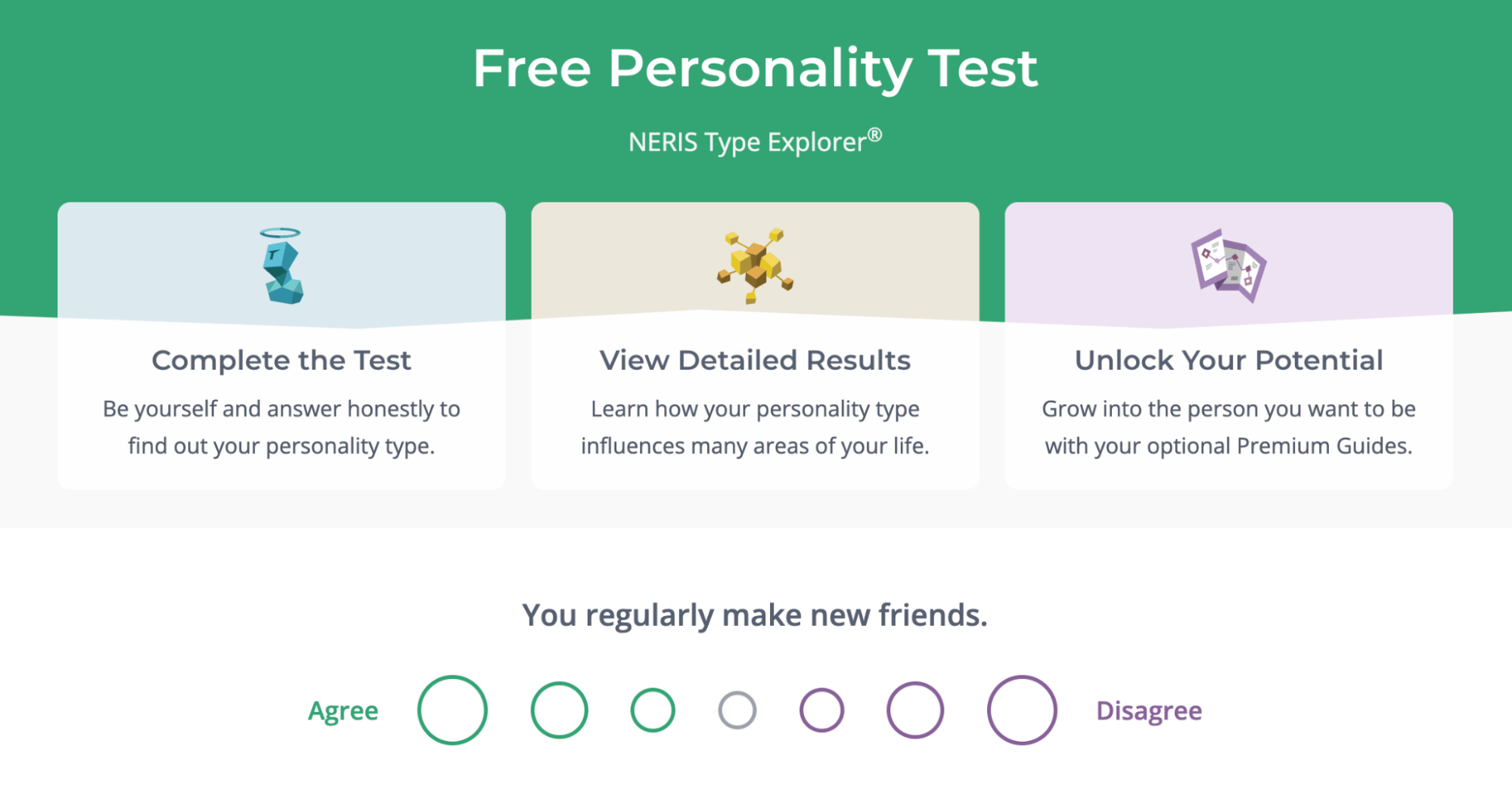 16Personalities’ Free Personality Test 