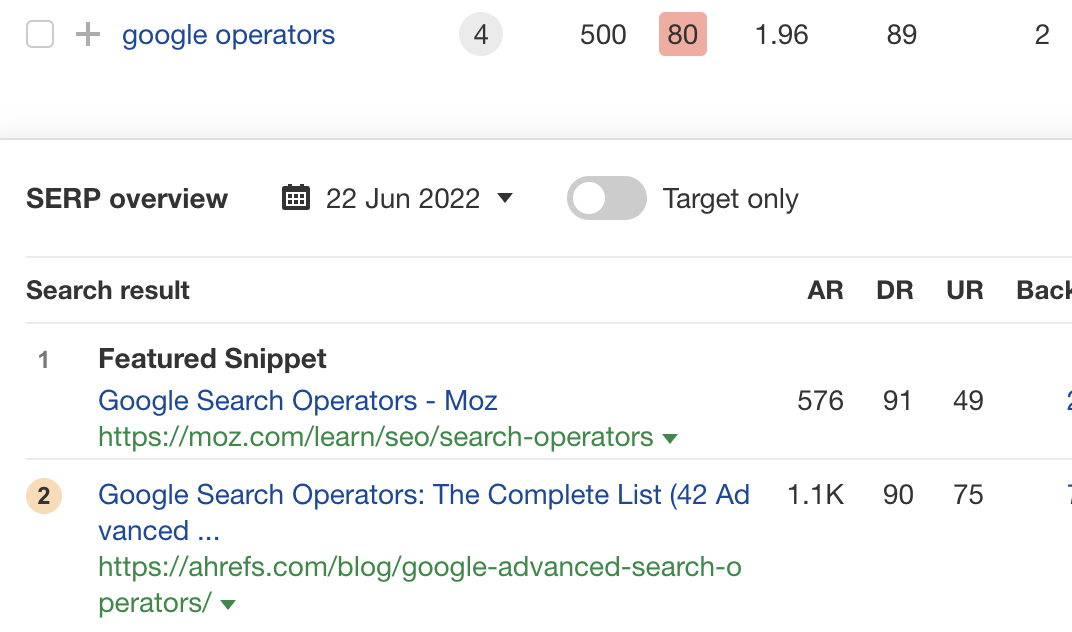 SERP overview showing Google pulls the featured snippet from a competitor
