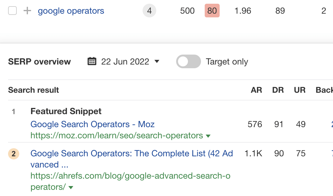 SERP overview showing Google pulls the featured snippet from a competitor